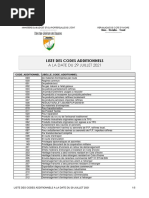 Liste Des Codes Additionnels A La Date Du 29-07-2021