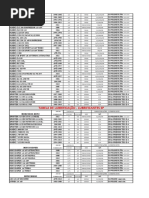 Tabela Lubrificantes