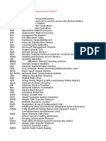 Imp Ports and Long Form