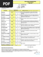 2nd - 1er Trimestre