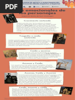 4a. Arcos Emocionales de Los Personajes