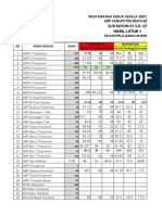 000 SR 01 LAPORAN NILAI LATUN.1-2020 Ok