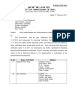 List of Political Parties Register After 11.01.2017 Till 03.02.2017 Regarding