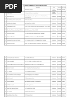 Coimbatore PPN List of Hospitals