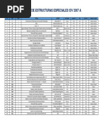 Libros de Estructuras Especiales Civ 3307 A