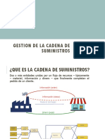 Gestion de La Cadena de Suministro