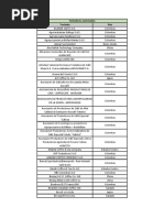 2021 10 11 Listado Licenciatarios y Marcas CDC