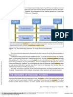 CH 2 The Statement of Financial Position