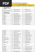 Asignacion Comisiones Delegados Edific Dic 2019 Nov 2020 Cime Cie y Elect