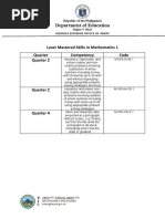 Department of Education: Least Mastered Skills in Mathematics 1 Quarter Competency Code Quarter 2