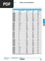 Zs Values For Telemecanique GV2-MExx