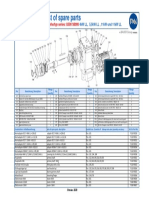 Motor and Gear G500 S8000 4kW LL, 5,5kW LL, 11kW and 11kW LL - Parts List - 2020