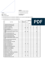 Kertas Kerja MONITORING Stok Opname VAKSIN BONJA