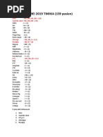 PELMED 19 MEI 2019 TIMIKA (159 Pasien)