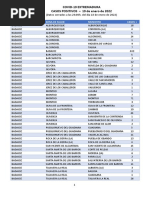 Datos Covid-19 19 Enero