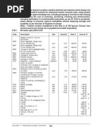 Code Description Unit Quantity Rate Amount: Sub Head: 5 - Reinforced Cement Concrete