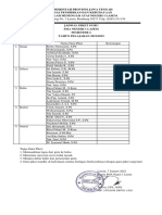 Jadwal Piket Guru SMTR 2 TP.2021-2022 NEW