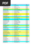 Actualizacion Medicos para Bussie