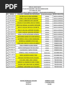 Acta de Entrega de Documentos de Inscritos Fase 8