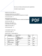 Luyen Tap Chuong 2 - and SOLUTION - Daily Transaction