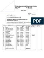 Nota Minta Pengurusan Amali Sains Tulin SPM 2021