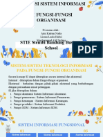 Aplikasi Sistem Teknologi Informasi Di Fungsi-Fungsi Organisasi - Kel.6