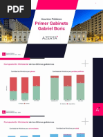 Azerta Primer Gabinete Boric 21 Enero 2022