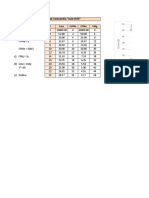 Clase 35 - Unid 3 - 4 Curvas Costo Corto Plazo