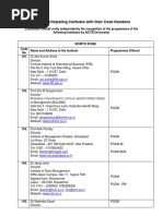 List of Participating Institutes With Their Code Numbers: North Zone