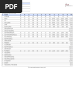 Tax Statement As On Dec 2021: Employee Details