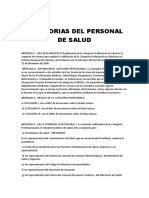 Categorias Del Personal de Salud