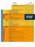 2021 Literature Anual Plan Tmarvinlopez