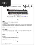 Cam Terminology