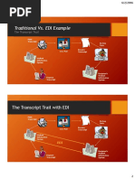 Traditional vs. EDI Example: The Transcript Trail With EDI