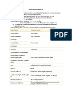 Statements, Questions, and Commands/requests.: Reported Speech