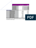 Copia de Caso Podadoras - Solucion - Participantes