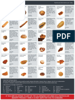 Lidl Bakery Bake Off Nutritional Information NI - July 2020