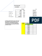 Final Assignment Business Analytics