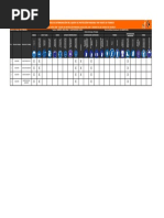 Matriz de Equipo de Protección Personal 2020