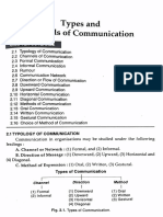 Types and Methods of Communication