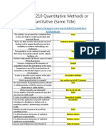 91%-UGRD-IT6210 Quantitative Methods or Quantitative (Same Title)