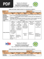 Budget of Lesson Science 8 Q1W1