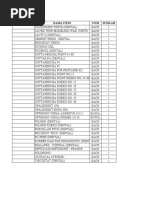 Supllier: Kode Item Nama Item UOM Jumlah