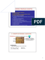 TEMA 11 - Acuiferos - Principales Conceptos