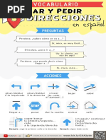 Infografía - Dar y Pedir Direcciones (v.1.1)