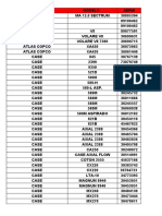 Series Motor