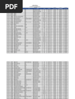 Horarios Ing Ambiental - Ene - Jun 2022