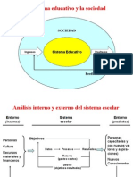 Sistema Educativo Bourdieu y Archer