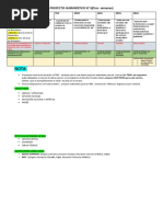 Proyecto 6 - H.