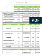 Cursos de Verano 2022 FaHCE